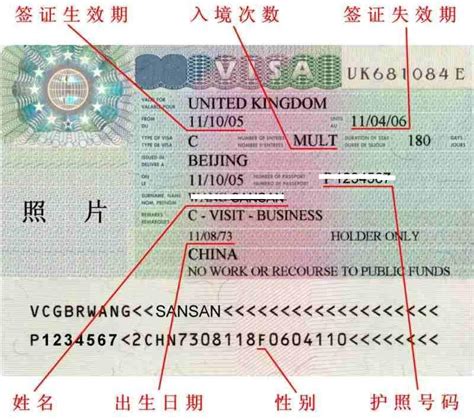 英国留学签证类型