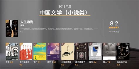 豆瓣中国小说 top100