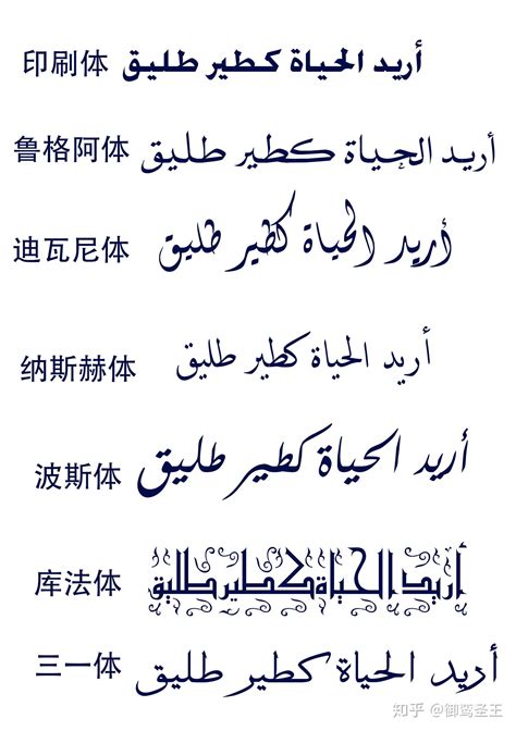 阿拉伯语自学网站