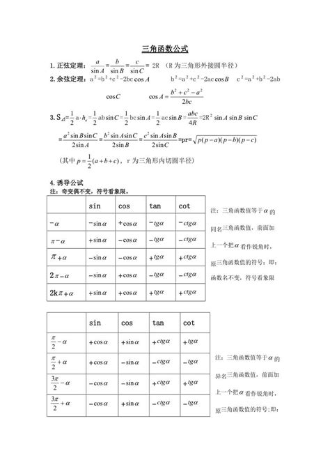 高中三角函数公式表 高中三角函数公式表免费 七月seo