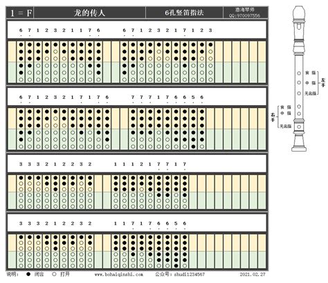 龙的传人竖笛指法表 龙的传人简谱竖笛指法 宝宝计划官网