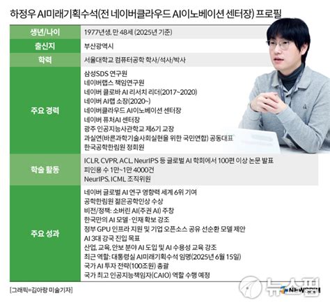 네이버 하정우