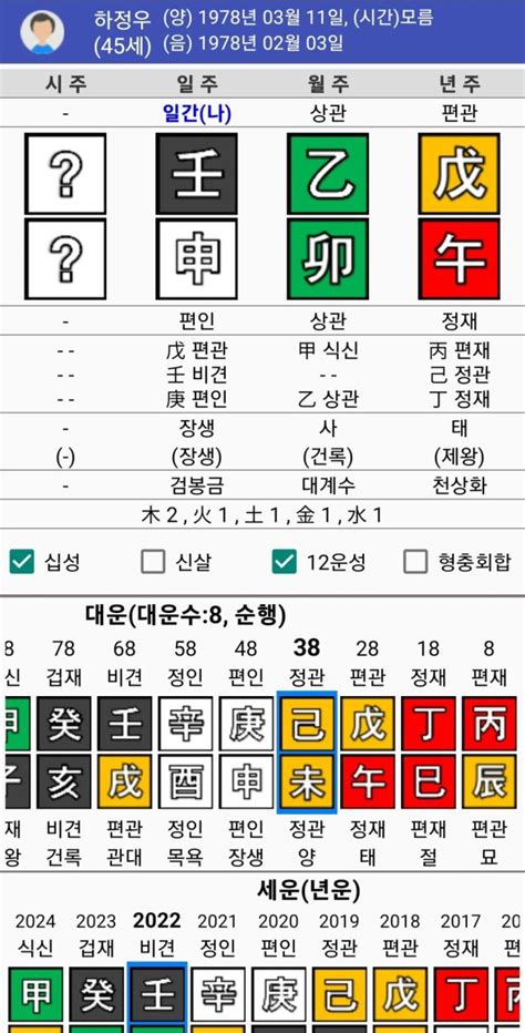하정우 배우자 사주