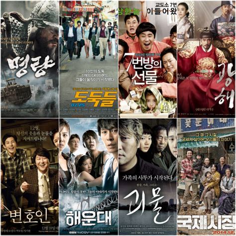 한국 역대 흥행 영화配图