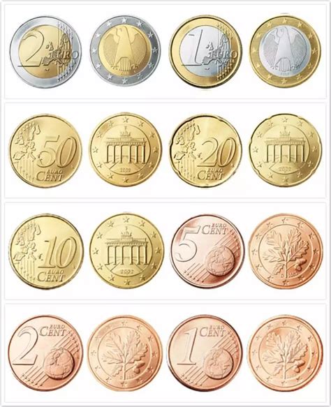 1欧元等于多少荷兰盾