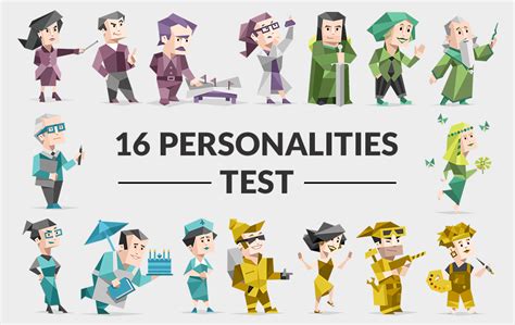 16 personalities测试