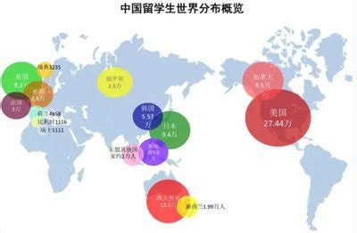 2020年全球有多少中国留学生配图