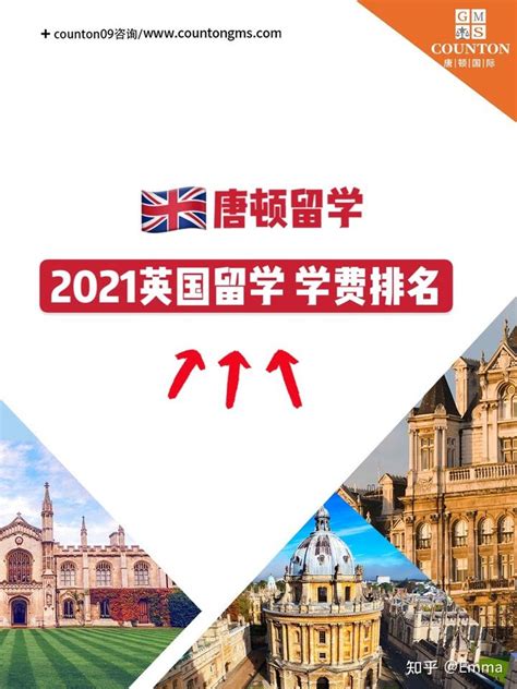 2021年英国留学学费