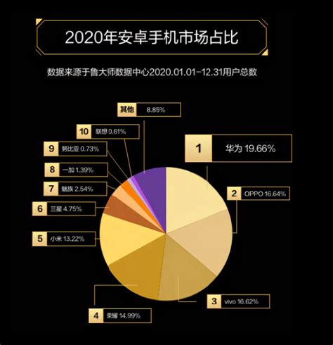 2022年安徽省政府还在长江中山221号办公吗 (安徽省人民政府)