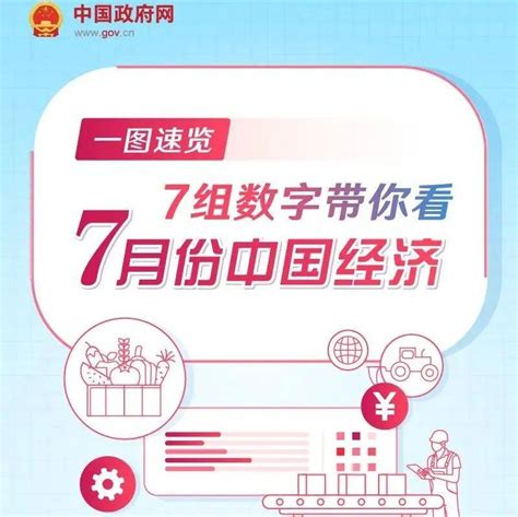 7组数字带你看7月份中国经济