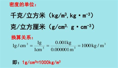 G与kg的换算 Kg与g的单位换算 正好配资门户