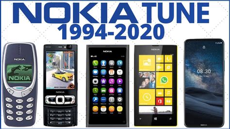 nokia tune