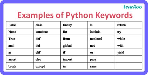 Python快捷键注释 Python注释代码快捷键 宝宝计划官网