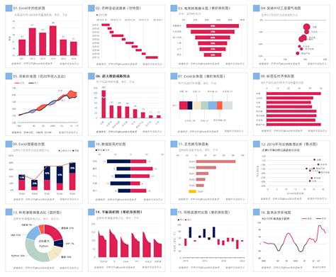 seo数据统计分析工具