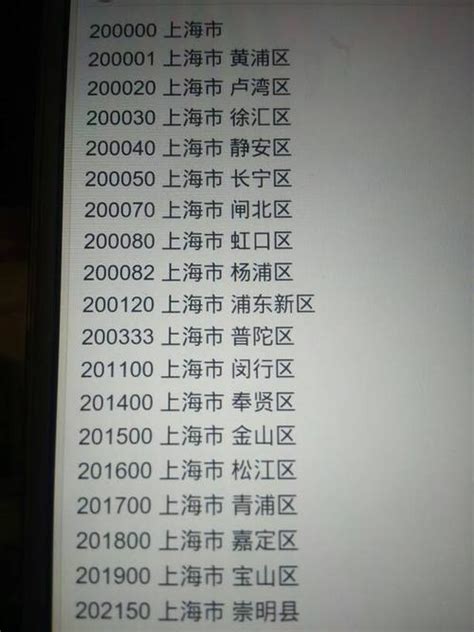 上海邮政编码是多少 (中国邮政集团上海市分公司怎么样)