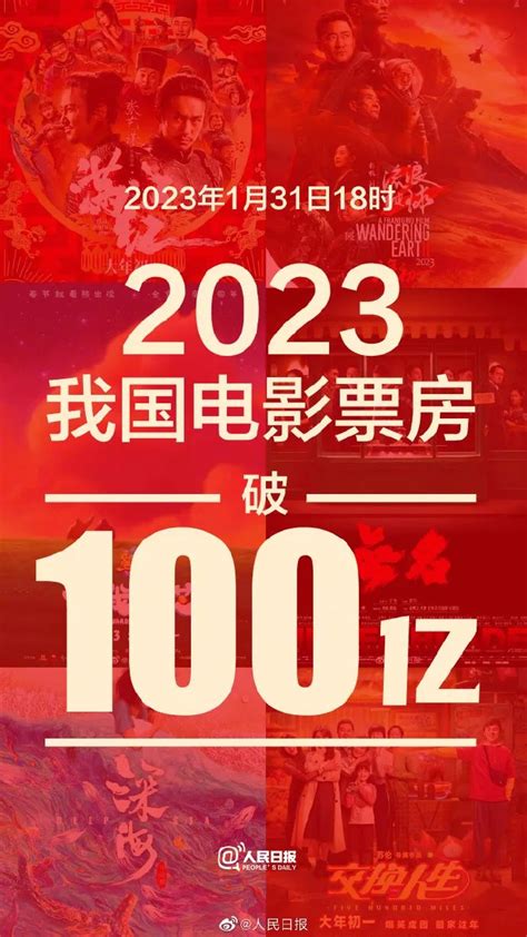中国电影票房前50排行2021
