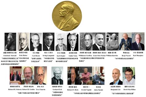 历届诺贝尔文学奖得主有哪些人? (有没有黑人获得诺贝尔奖的？)
