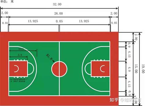 篮球尺寸标准