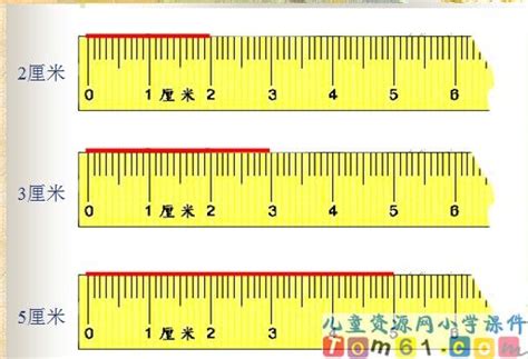 米，厘米，分米，毫米，平方米，平方厘米之间的换算怎么算