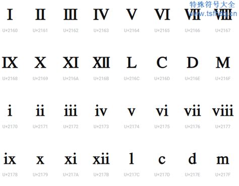 罗马数字x代表几